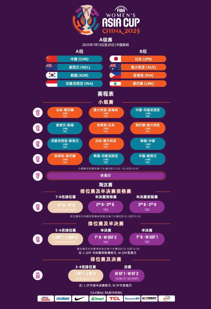 賽季CBA
