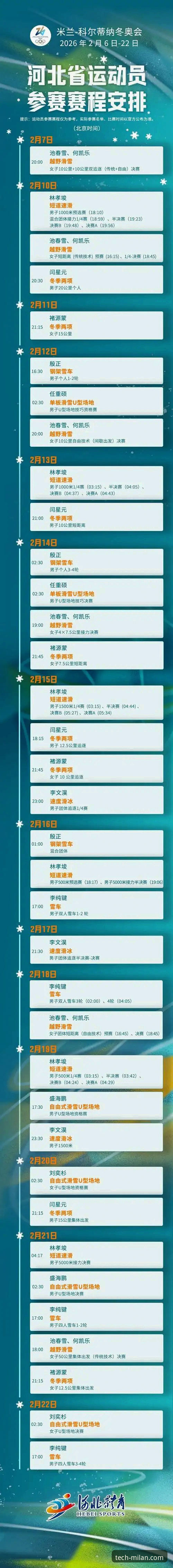 米兰体育科技平台新手指南：从入门到精通